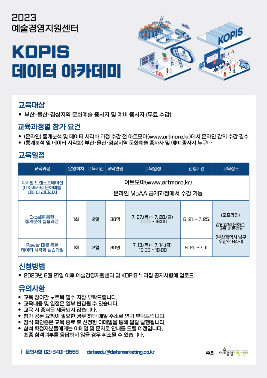2023 예술경영지원센터_KOPIS 데이터 아카데미 운영 안내